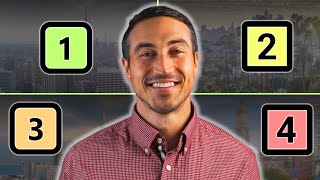 The Top Real Estate Job Markets in 2026