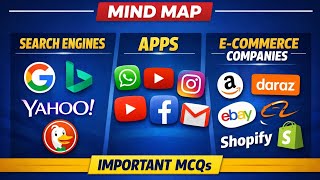 Search Engines | Apps | E-Commerce Companies | Important Computer  screenshot 4