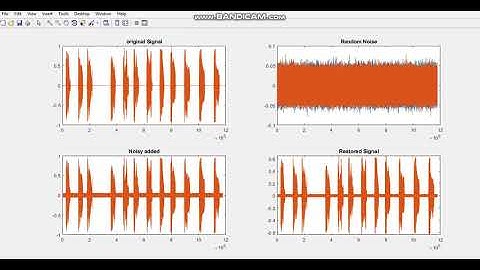Audio file restoration using wiener filter.