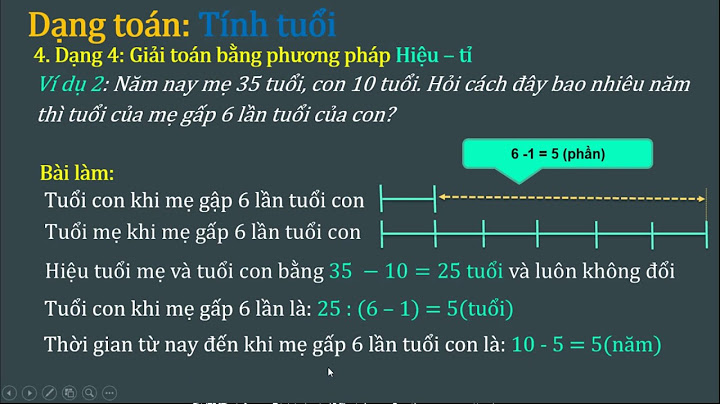 Các bài toán tính tiền cho học sinh tiểu học