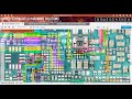 Realme C67 LCD Display Graphics Problem Solution White Screen, Lines, Display IC &amp; Jumper Fix Guide