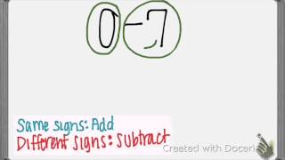 Integer Rules ADD/SUBTRACT
