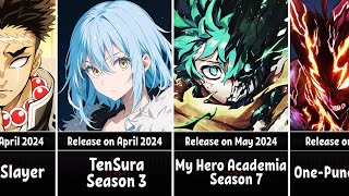 All Upcoming Anime Sequels in 2024