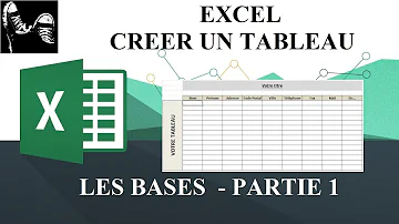 Comment faire un tableau récapitulatif sur Excel ?