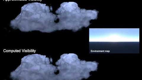 Scattered Spherical Harmonics Approximation for Accelerated Volume Rendering
