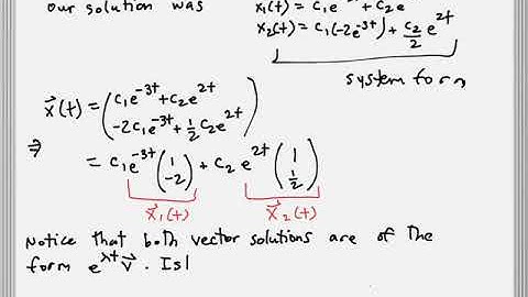 9.4 - Vector Differential Equations: Nondefective Coefficient Matrix
