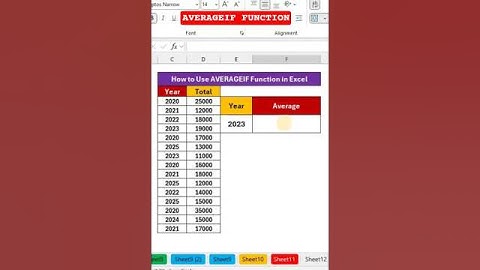 How to Use Averageif Function in Excel.
