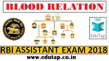 Previous Year Questions of Blood Relation | RBI Assistant Exam 2018 |