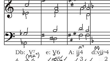 Part Writing with 7th chords