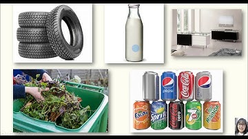 TIẾNG ANH 8 - UNIT 10: RECYCLING (READ)