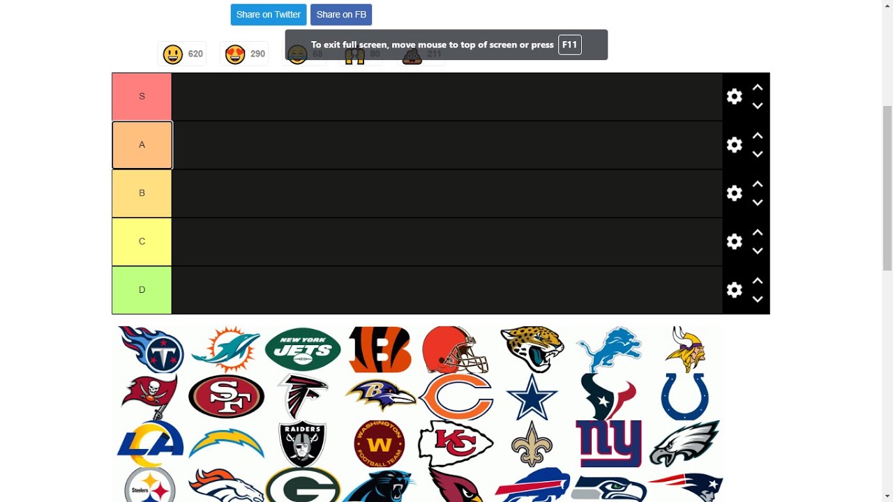 Ranking NFL teams YouTube