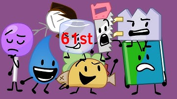 BFB Viewer Voting Episode 6