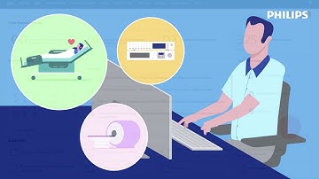 Customer Services Portal Quick Start