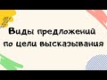 Виды предложений по цели высказывания. Урок 5 класс