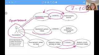 UML-диаграммы в квалификационных работах