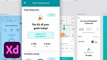 Build Quick Prototypes Using UI Kits with Elizé Todd and Andrea Hock - 2 of 2 | Adobe Creative Cloud