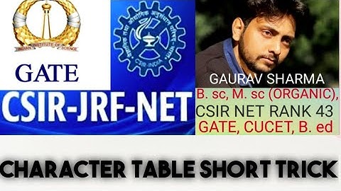 SUPER TRICK FOR CHARACTER TABLE OF C2V C3V D3H