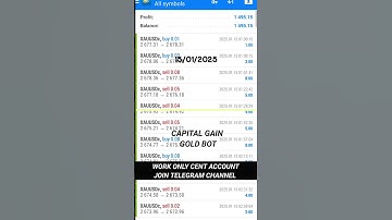 15/01/2025 The Power of AI in Forex Trading: Exploring Trading Bots #forex  #xauusd #forextrading