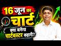 16 जून का चार्ट, क्या बनेगा चार्टबस्टर कहानी?