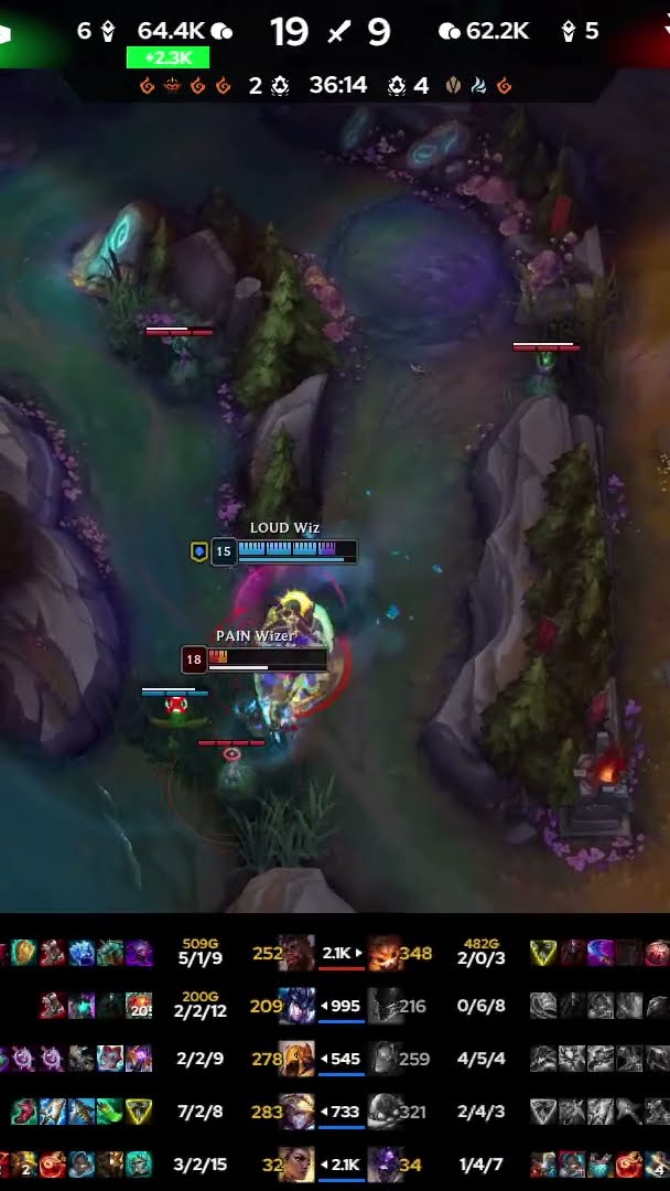 O Imperador Tinowns aparece e a LOUD abre 1 a 0 contra a paiN na #LTASul!