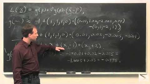 Worldwide Calculus: Linear Approximation & the Tangent Plane