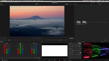 第2回 色々な彩度のコントロール方法「RGBミキサー」