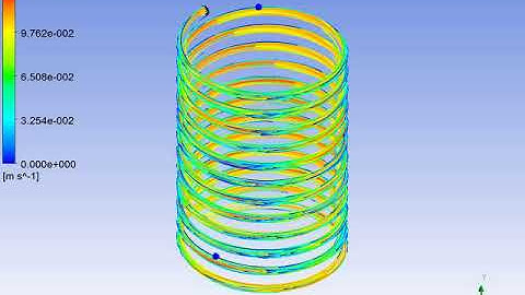 Laminar Flow in Helical Coils Simulation Using- Ansys Fluent