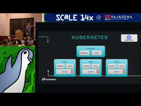 Docker, Kubernetes, and