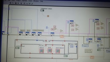 Brazo robotico en labview