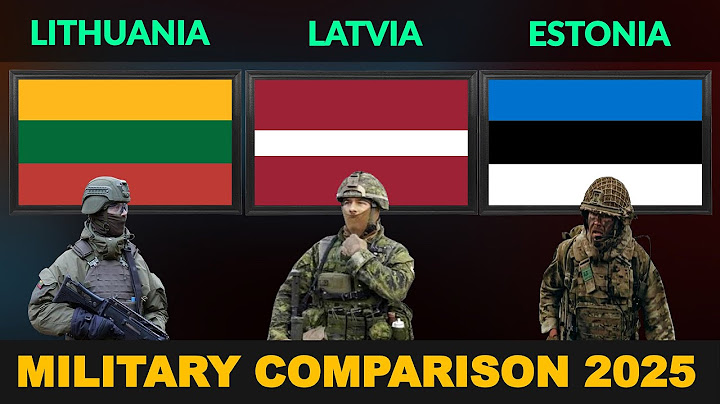 Lithuania vs Latvia vs Estonia Military Power Comparison 2025