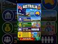 Know These Countries? 😱🇨🇲🇮🇹🇦🇺 Capitals & Currencies Inside! #shortsvideo