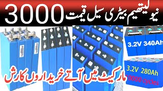 Solar Information GR