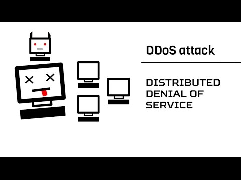 What is DDoS attack(Distributed Denial of Service) - Explained in a minute.