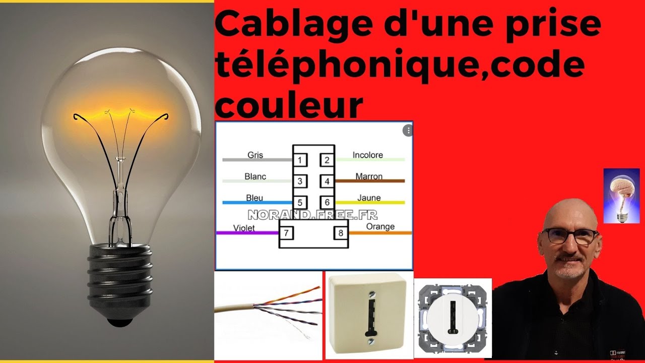 Comment brancher une prise téléphonique , tuto pratique astuces YouTube — free download