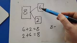 Addition and subtraction using part whole model