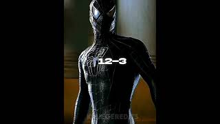 Spiderman(Venom Suit)vs Horror Characters