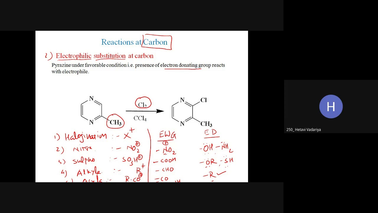 Pyrazine chemistry