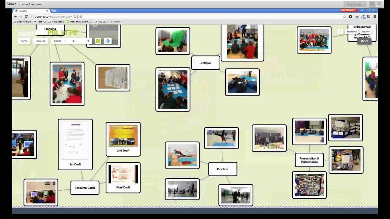 Gymnastics and Project Based Learning