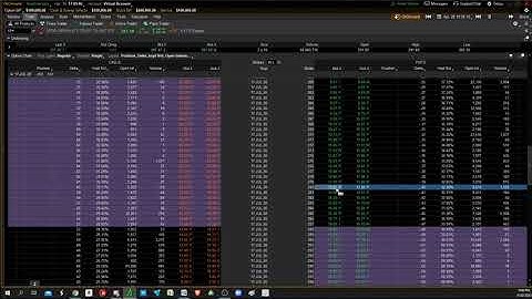 ThinkOrSwim Bear Put Debit Spread