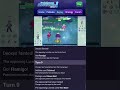 Epic FLAMIGO sweep! 》 Pokémon Showdown Random Doubles #pokemon