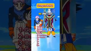 Es-tu un vrai Saiyan ? 🔥 | Teste tes connaissances ! #DragonBallZ #Quiz #Anime