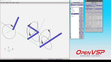Hinge Axis Selection