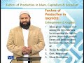 BNK611 Economic Ideology in Islam Lecture No 173