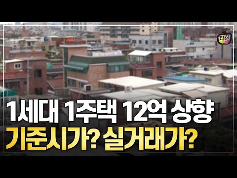 <strong>기준시가</strong> 인가? 실거래가 인가? (이환주 세무사)