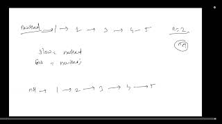 19. Remove Nth Node From End of List| Leetcode| Brute -Force to Optimal | C++