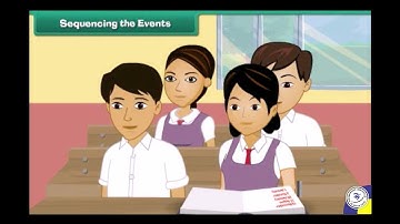 Class 3 | Maths | Ch-2 Calendar | Visual Video | Prepared under Himanshu Nayyar