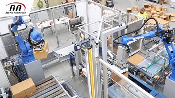 Pharmaceutical and Nutraceutical Manufacturing Automation