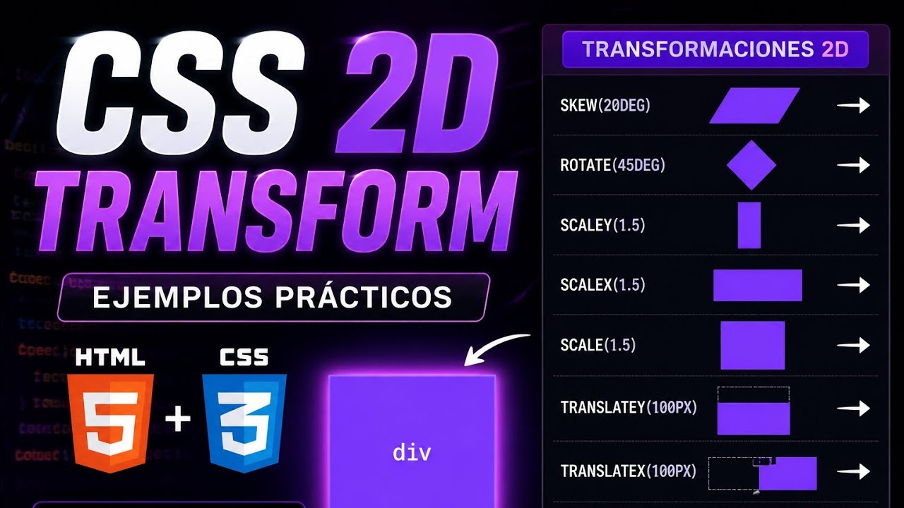 PE:1 CSS 2D TRANSFORM - YouTube