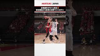 立ち上がりから主導権を握った #AkatsukiJapan 🇯🇵  #三井不動産カップ #日本一丸