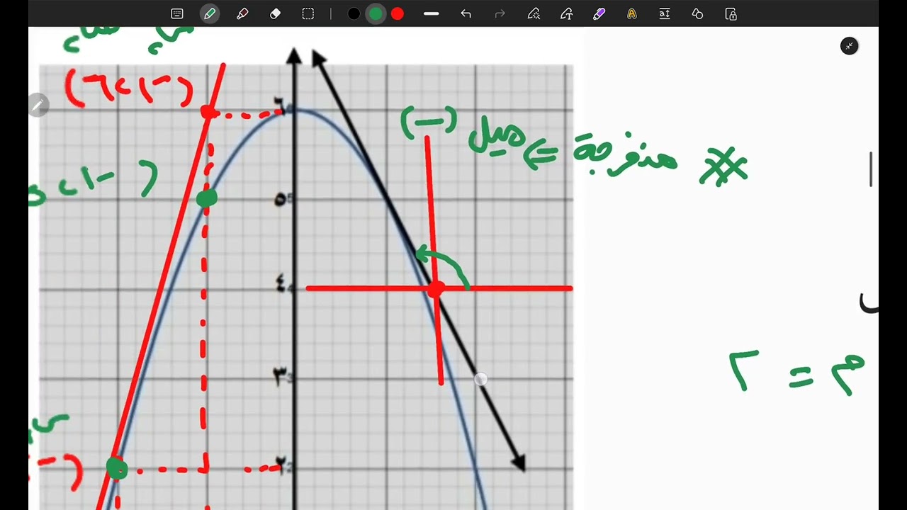 مراجعة للاختبار القصير الأول